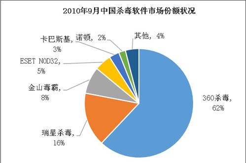 互聯(lián)網(wǎng)行業(yè)競(jìng)爭(zhēng)規(guī)范與網(wǎng)絡(luò)技術(shù)研究深度報(bào)告